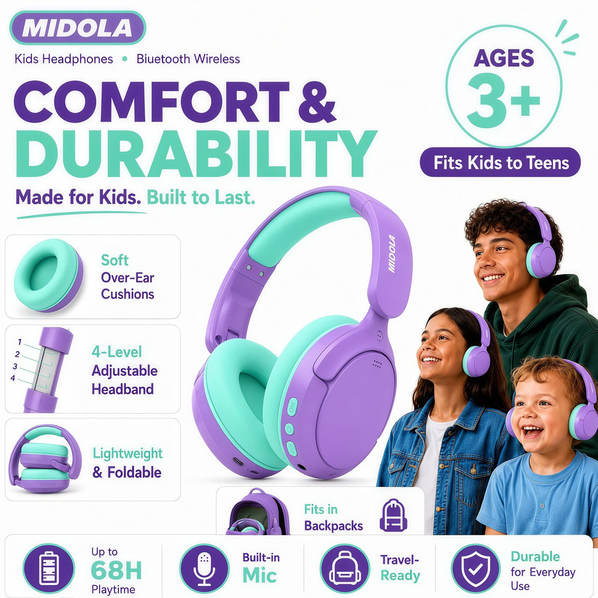 MIDOLA with fun stickers and quick-start guide for parents.