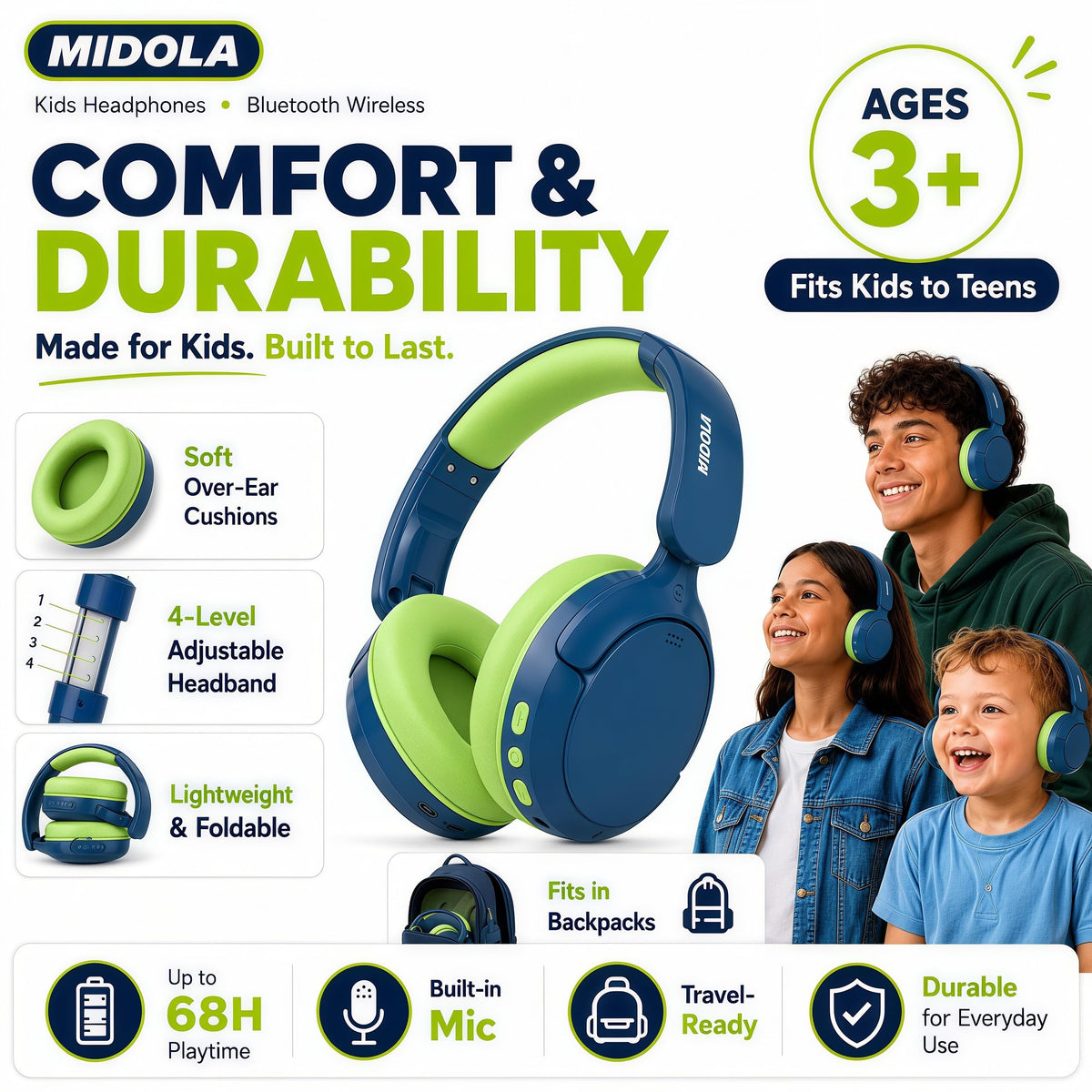 Midola teen and adult friendly blue headphones.