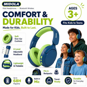 Midola teen and adult friendly blue headphones.