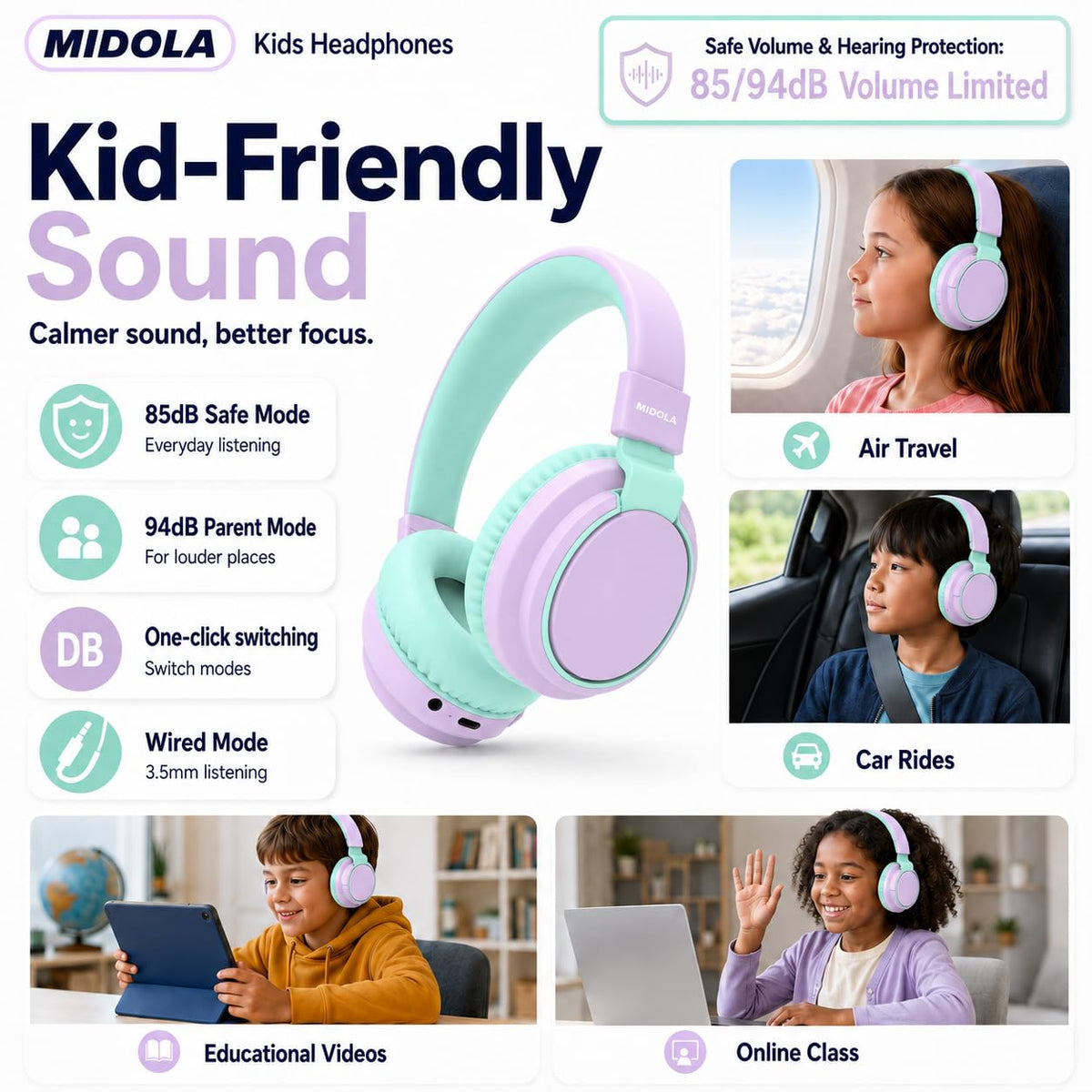 MIDOLA volume-limit settings 74-85-94dB to guide safe listening levels