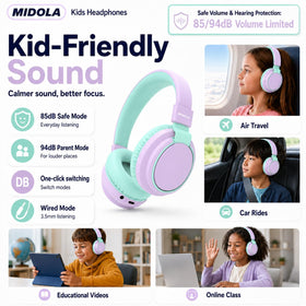 MIDOLA volume-limit settings 74-85-94dB to guide safe listening levels