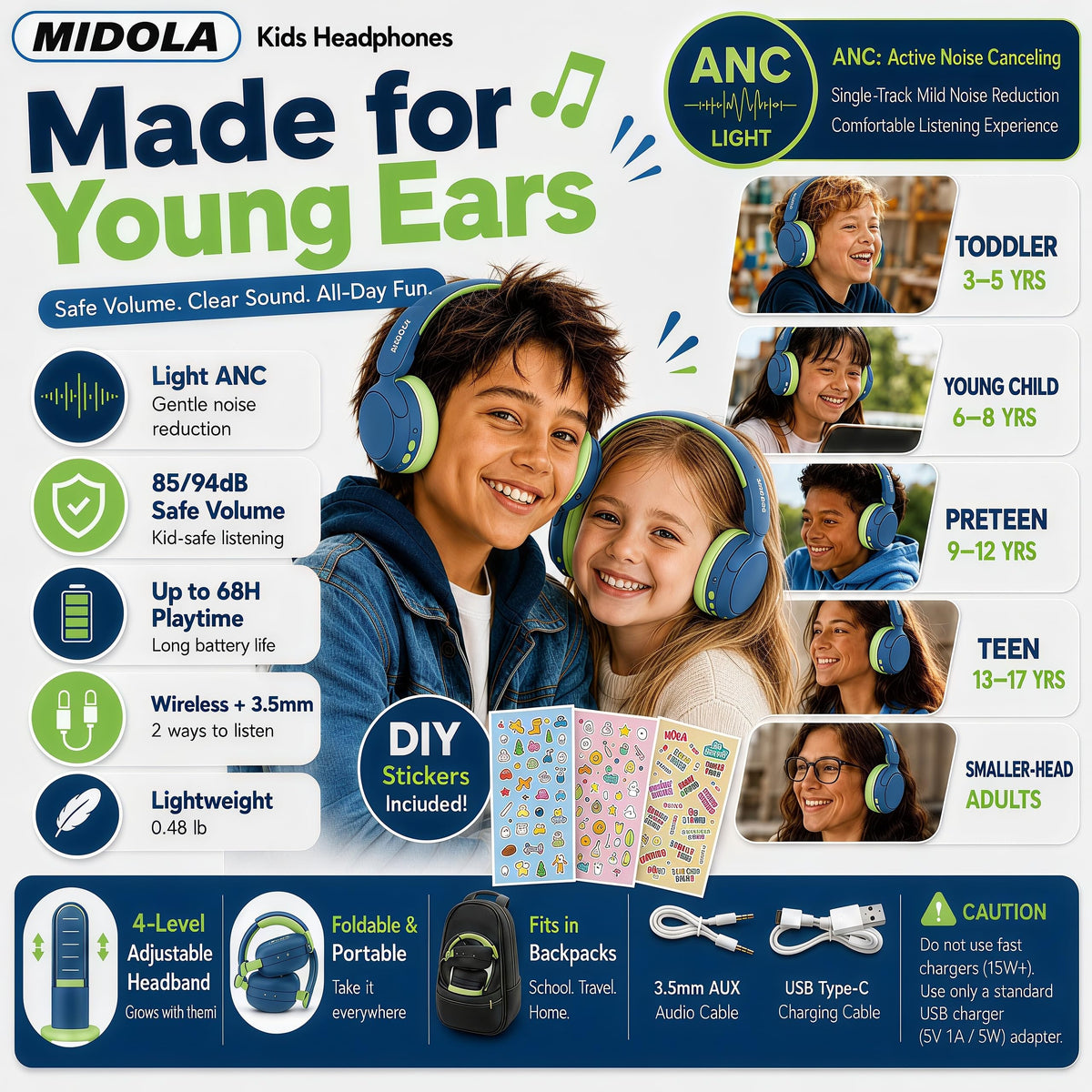 Midola kids headphones worn blue for classroom listening.