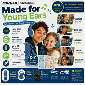 Midola kids headphones worn blue for classroom listening.