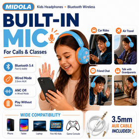 MIDOLA Kids Foldable Over-Ear design shown in Sky Blue for easy travel.