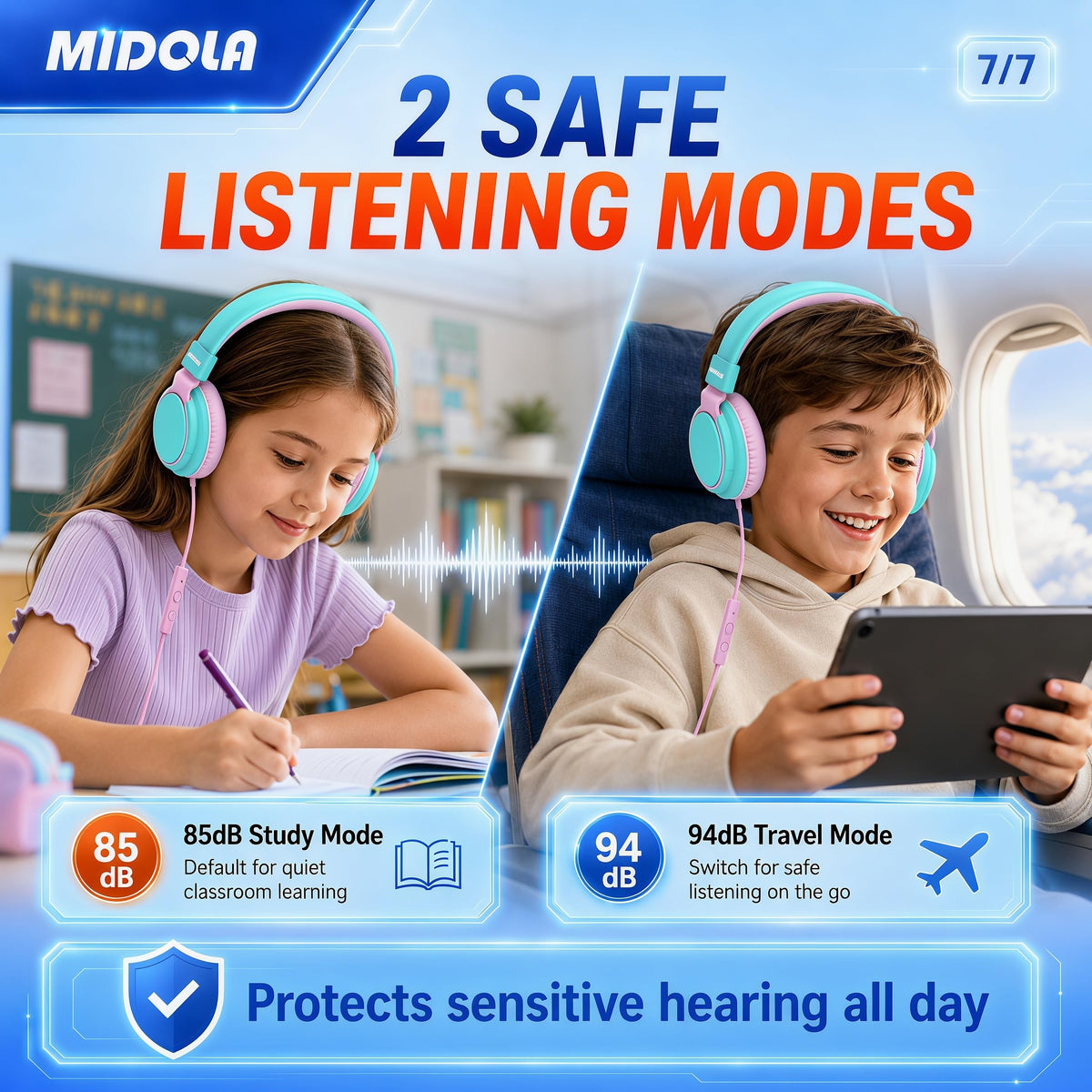 MIDOLA Kid headphones cyan travel-ready foldable design