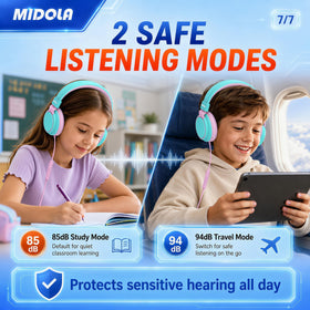 MIDOLA Kid headphones cyan travel-ready foldable design