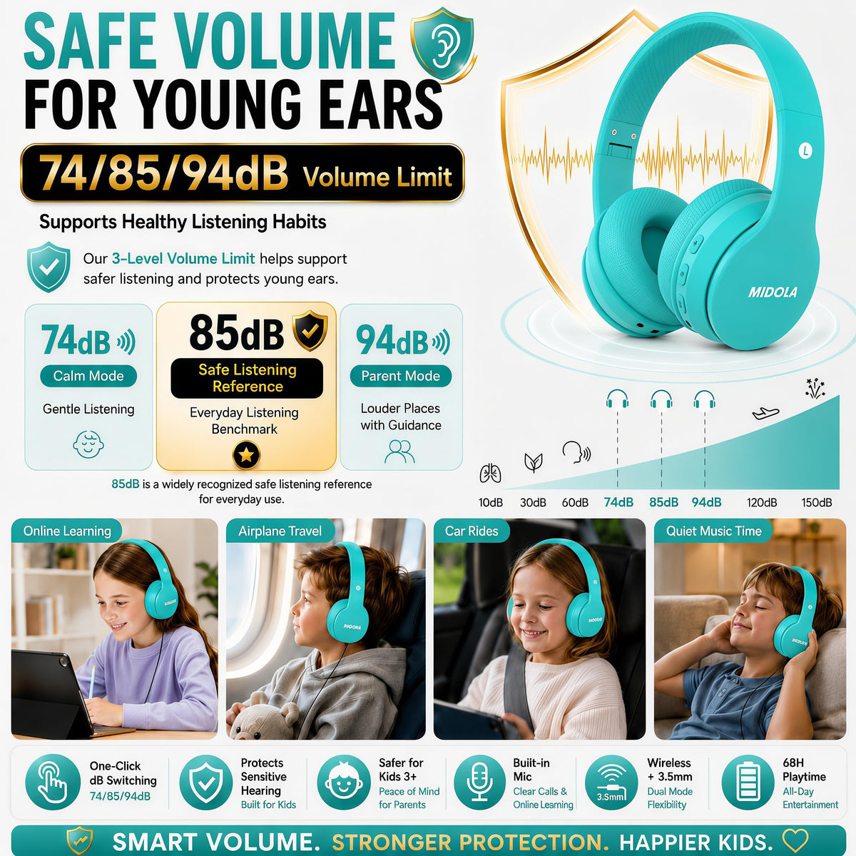 Close‑up of 40mm drivers delivering crisp sound for learning and play.
