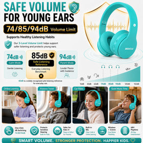 Close‑up of 40mm drivers delivering crisp sound for learning and play.
