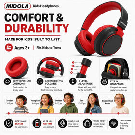 MIDOLA Kids Headphones offer 68 hours of playtime for extended travel.