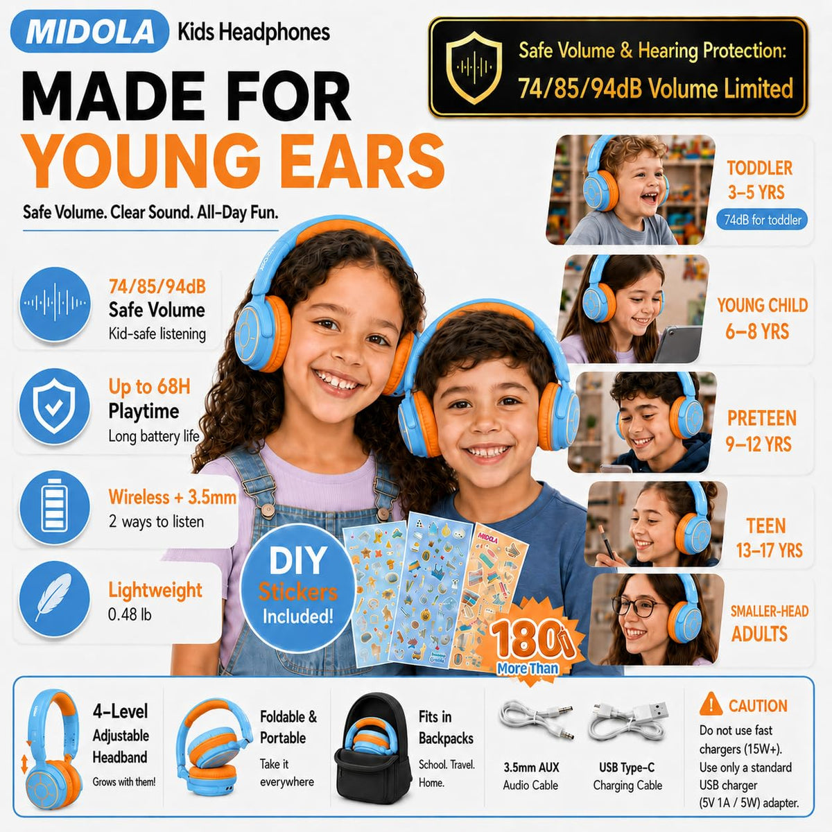 MIDOLA kids headphones with 68h play time for long trips