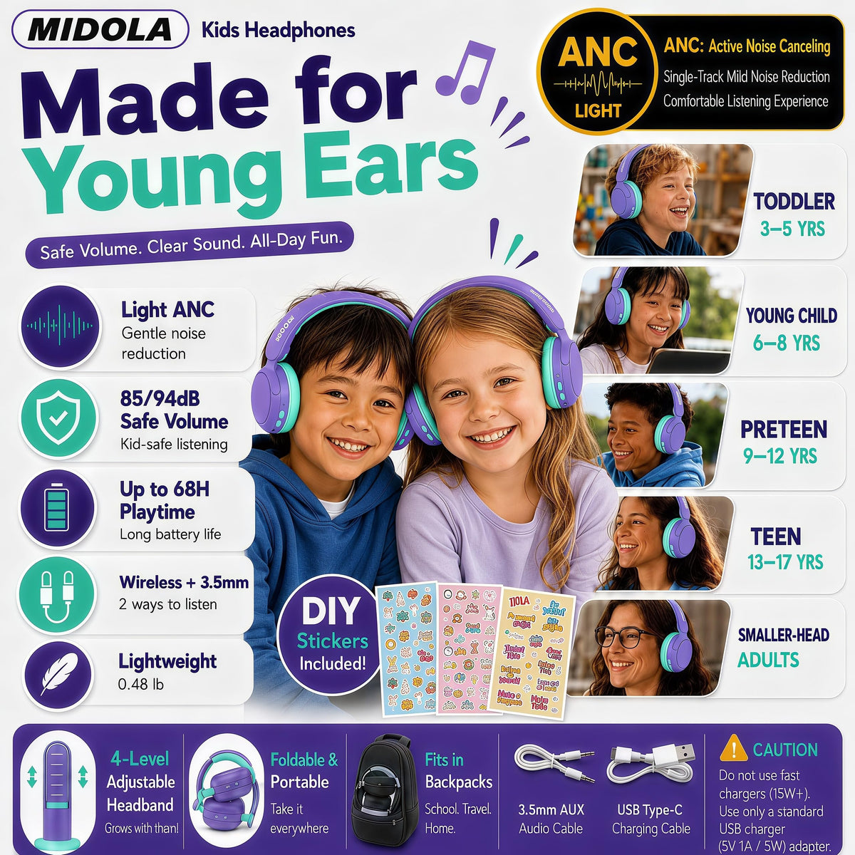 MIDOLA Kids headphones offer up to 68 hours of playback for long trips.