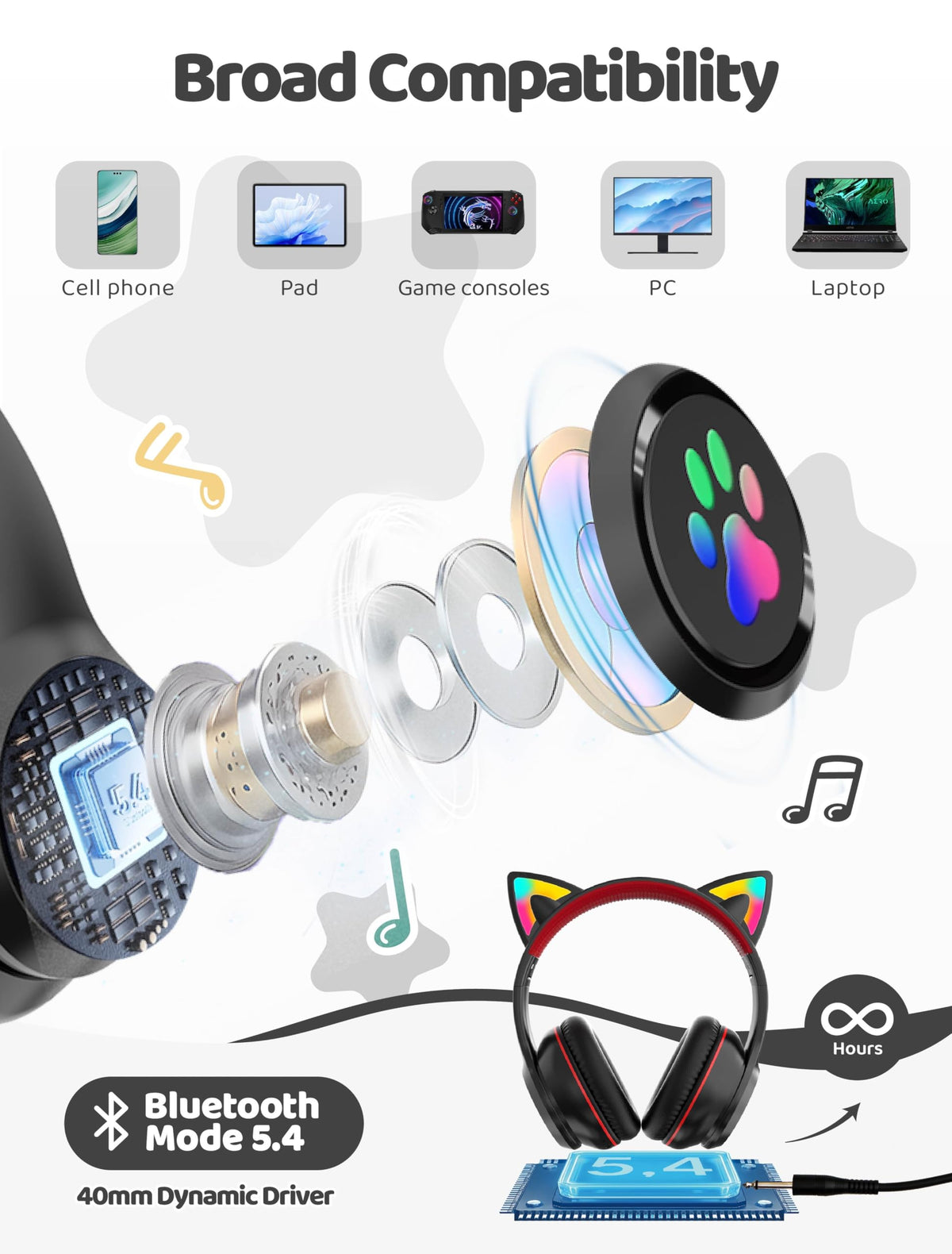 MIDOLA Headphones with 3.5mm AUX cable for wired listening