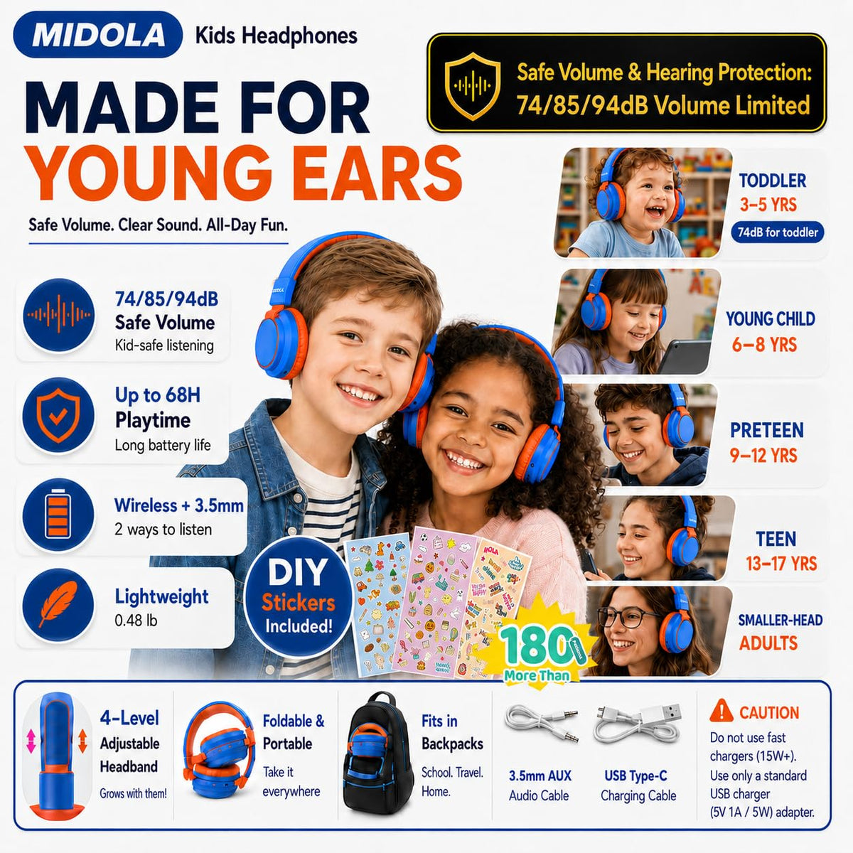 MIDOLA blue adjustable headband headphones for growing kids.