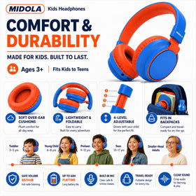 MIDOLA blue detachable cord for safer wired listening.