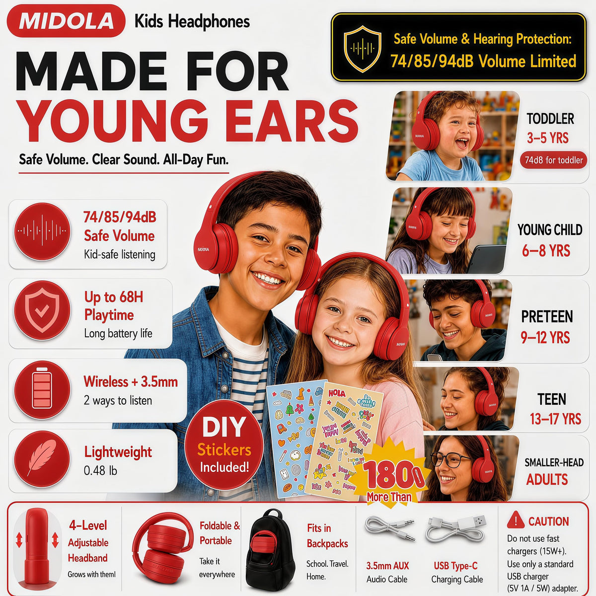 MIDOLA Kids Headphones Bluetooth 5-3 with up to 60 hours of wireless playtime