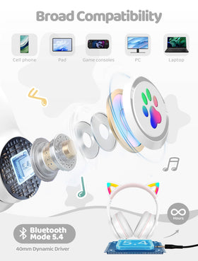 MIDOLA headphones with Bluetooth 5.3 quick pairing with tablets and phones.