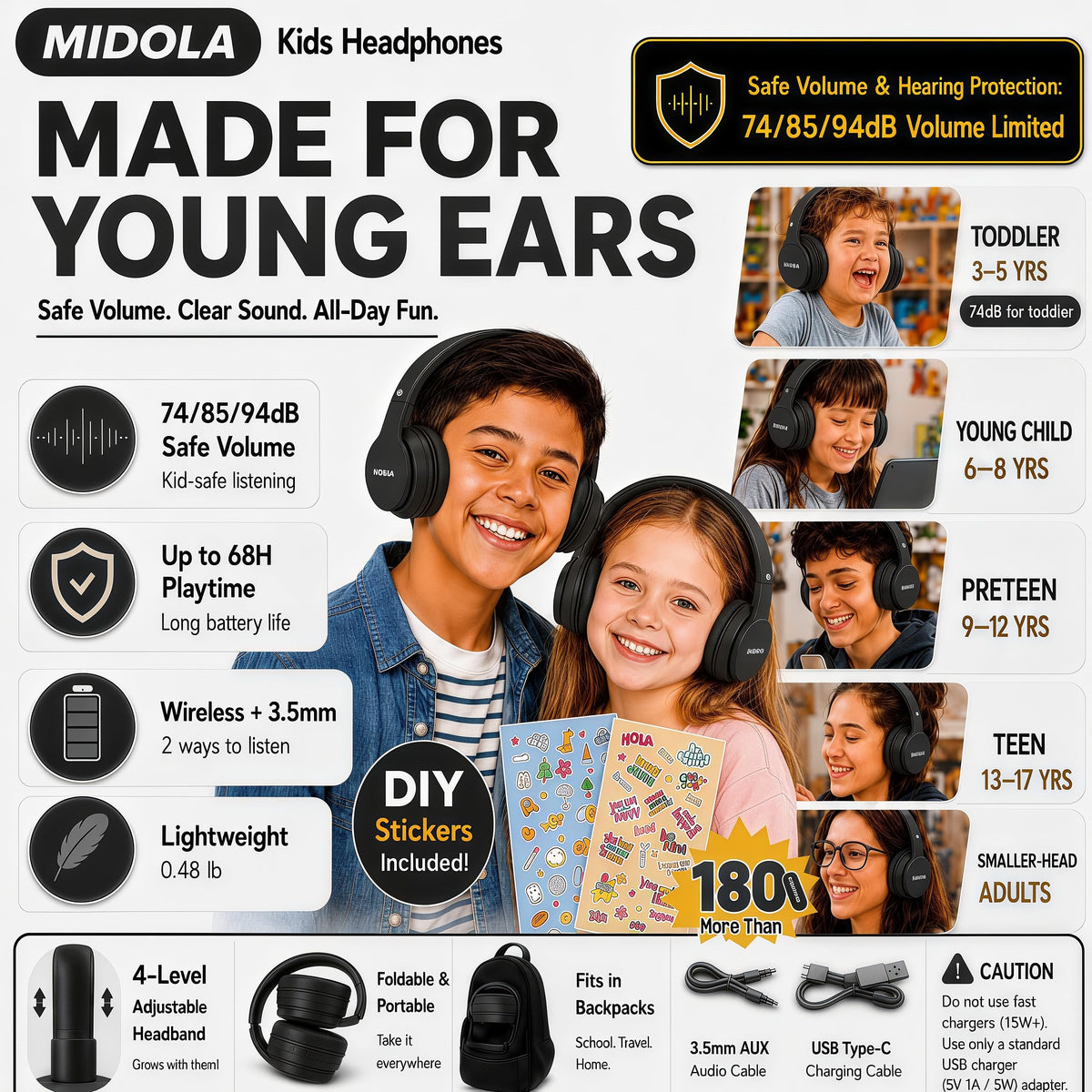 MIDOLA wireless headphones using Bluetooth 5.4 with built-in mic for kids