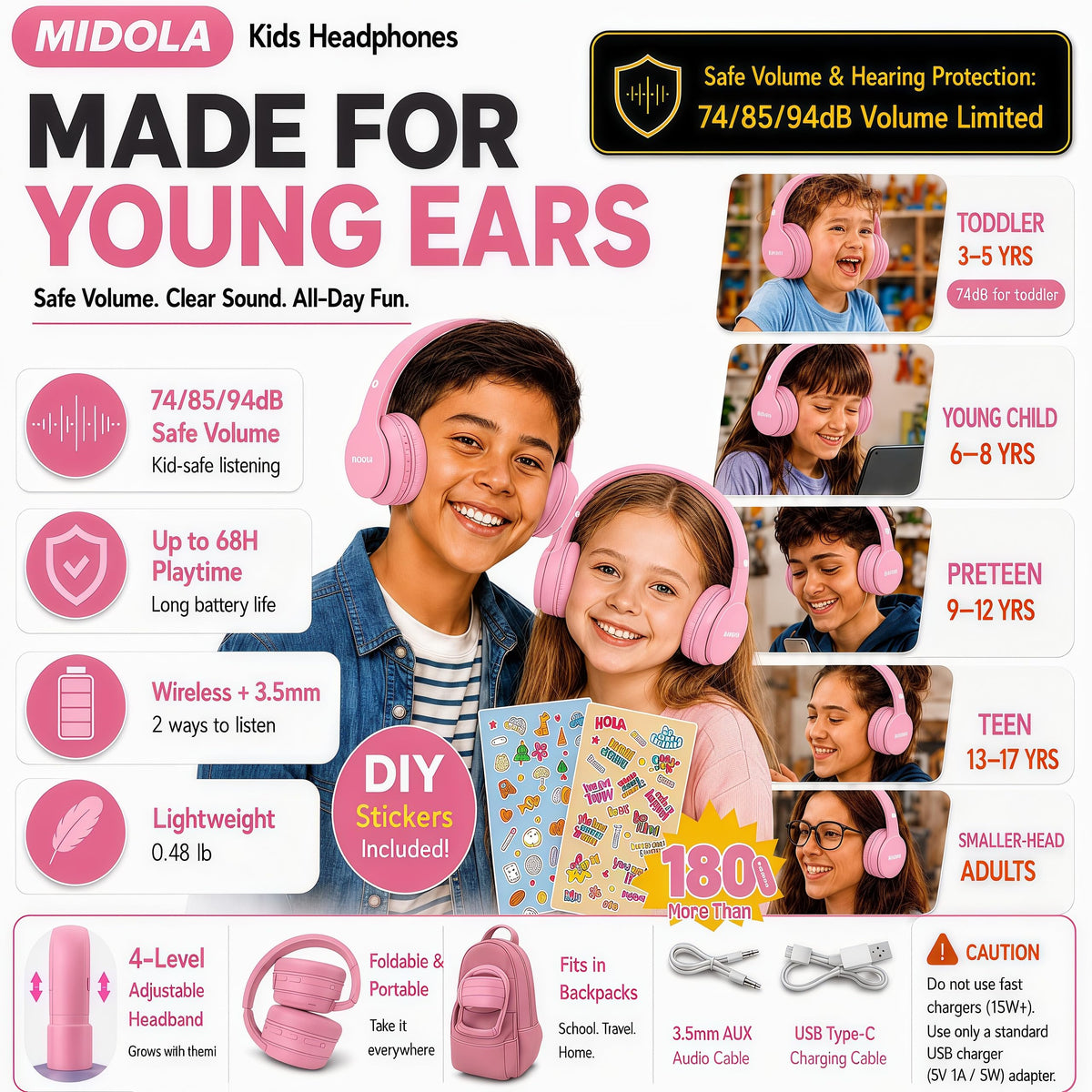 MIDOLA Kids headphones Bluetooth pairing for wireless learning and play