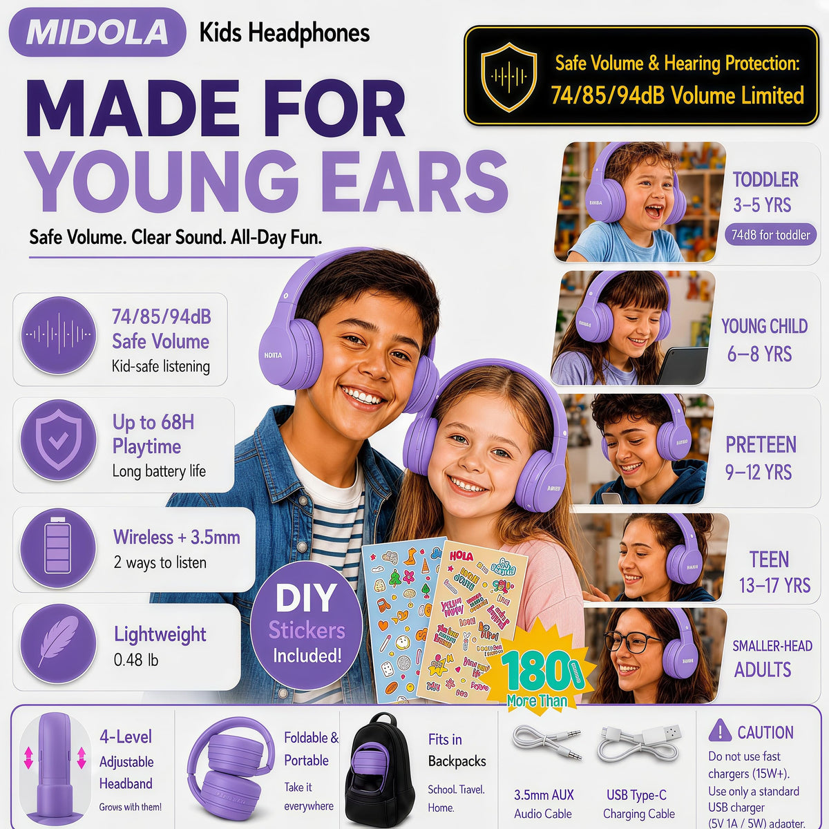 MIDOLA built-in mic enables clear, hands-free online learning and calls.