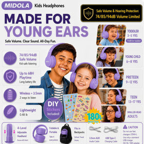 MIDOLA built-in mic enables clear, hands-free online learning and calls.