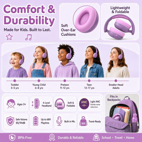 Midola built-in microphone enables easy calls and learning.