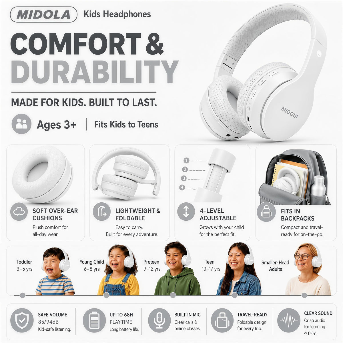 MIDOLA built-in microphone for hands-free calls during homeschooling and chats.