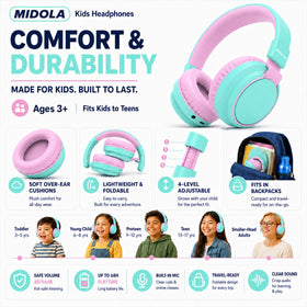 Easy Bluetooth pairing with MIDOLA kids headphones.
