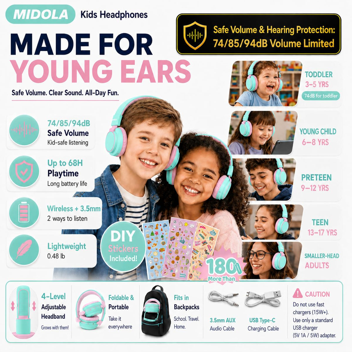 Midola cyan headphones with soft cushions for long listening comfort.