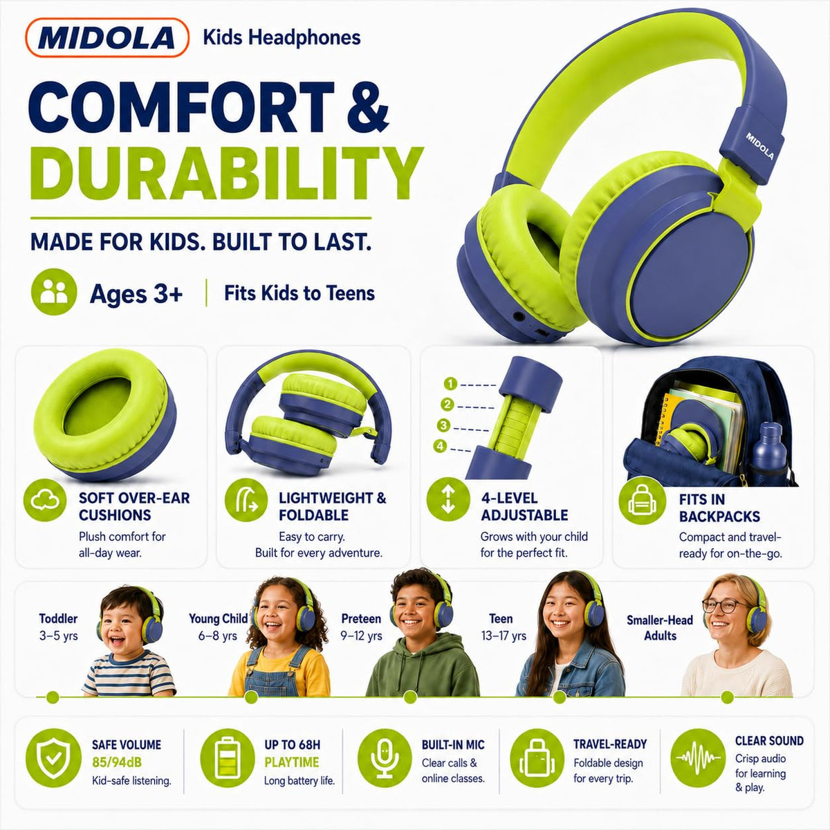 Detachable 3.5mm aux cable for wired listening