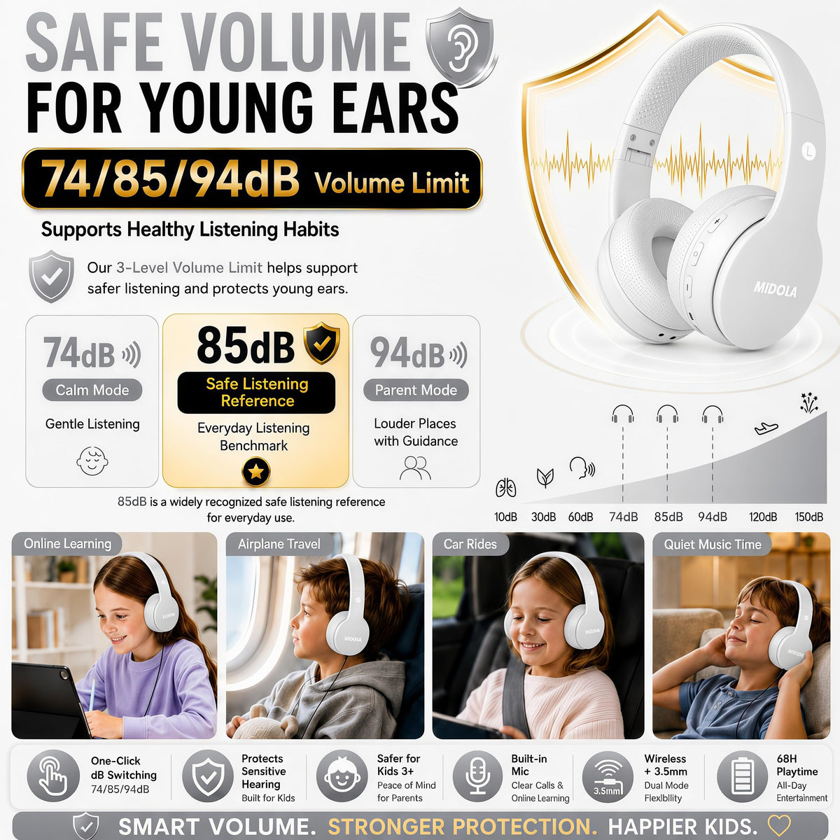 MIDOLA Bluetooth 5.4 wireless headphones with detachable cord to reduce tangles.