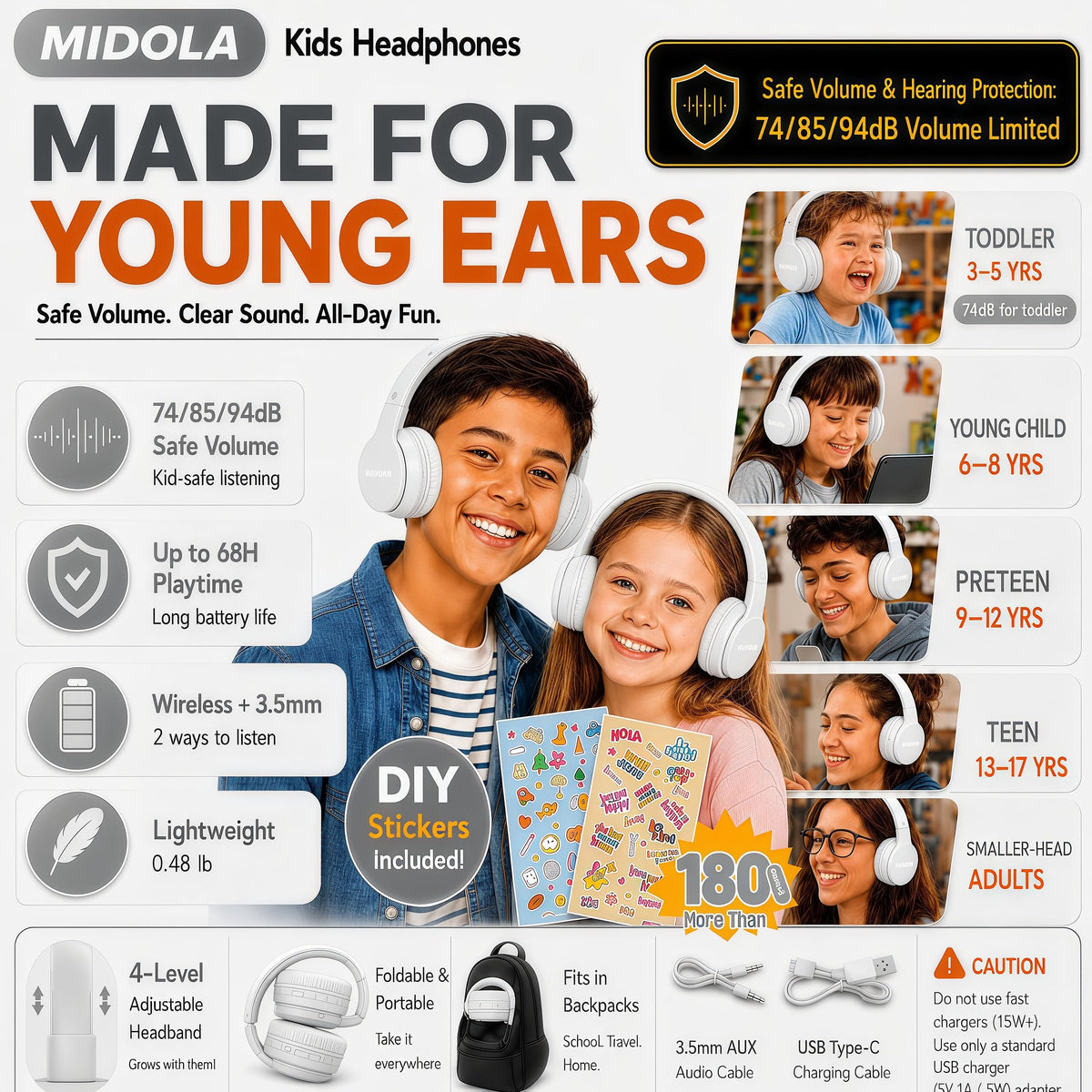 MIDOLA foldable design with 3-stage volume limit for safe listening.