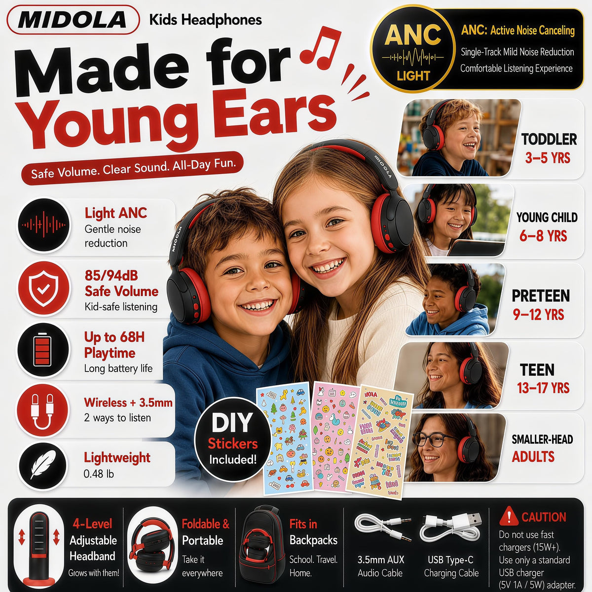 Midola Kids Headphones foldable design for easy backpack storage
