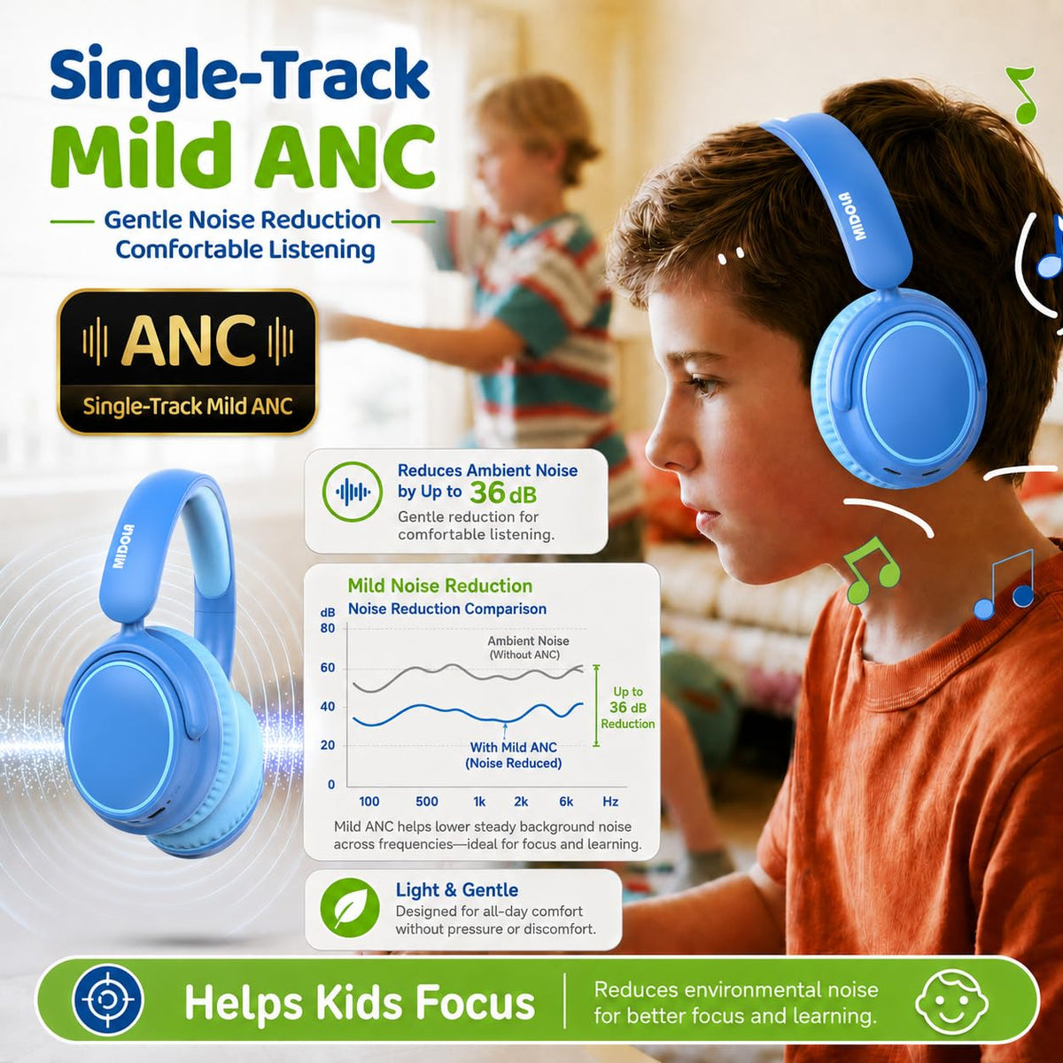 MIDOLA foldable design keeps kids' headphones compact for travel and storage.