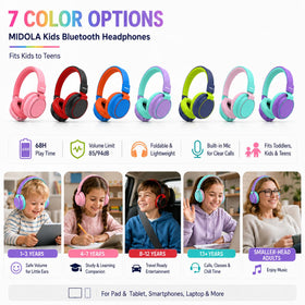 MIDOLA Kids Headphones make a thoughtful gift for ages 3-16plus with kid-friendly design