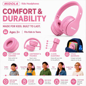 MIDOLA cartoon stickers kit lets kids customize their headset