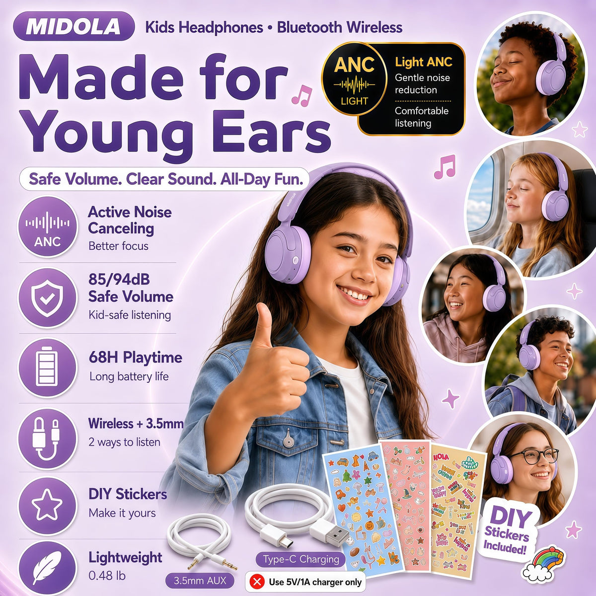 Midola Kids headphones show noise reduction up to 35dB for focus.