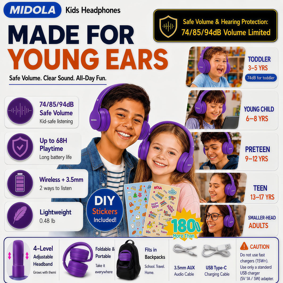 MIDOLA Kids headphones on desk in purple, ready for study or video calls.
