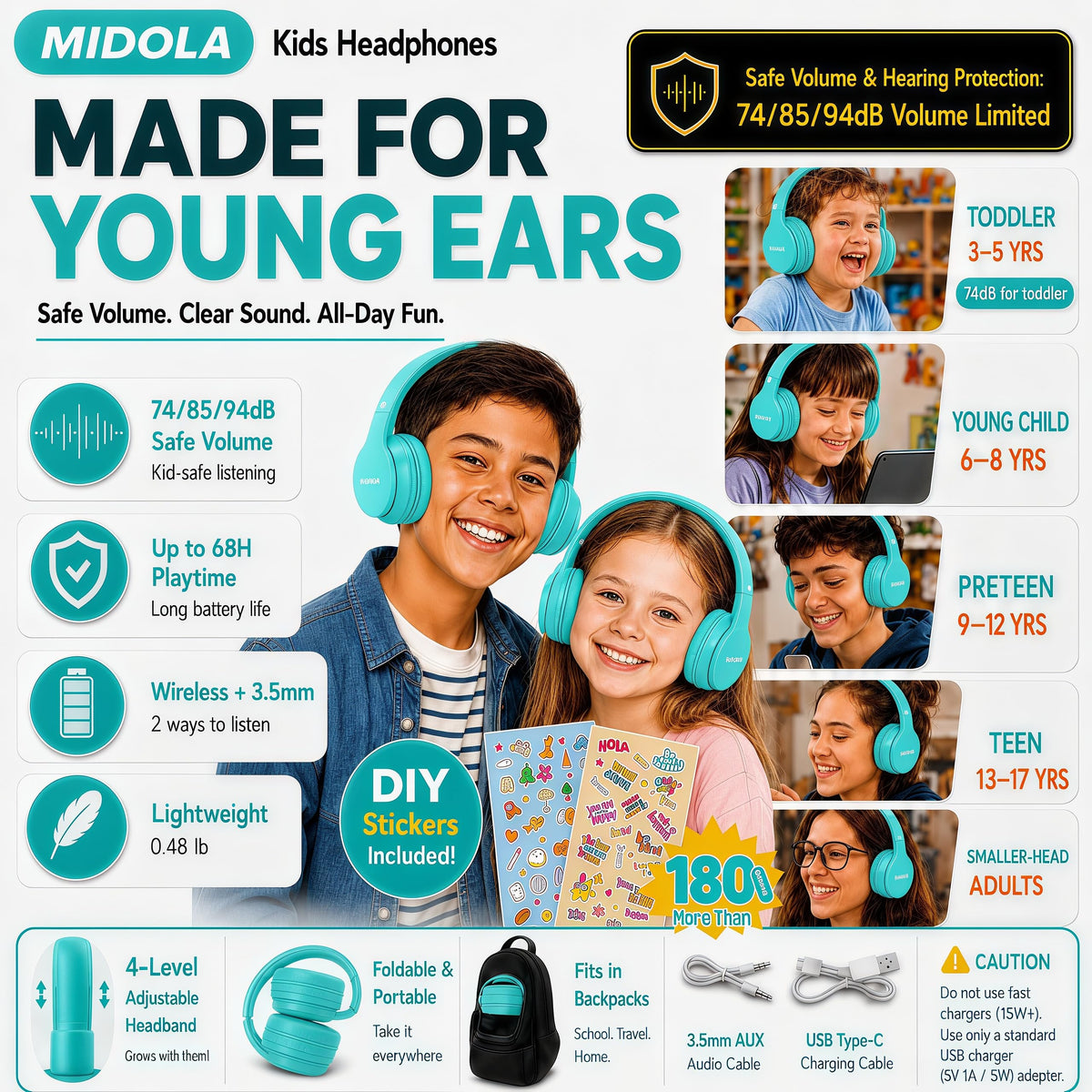 Child wearing Midola headphones for comfortable all‑day listening.
