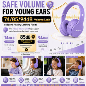 MIDOLA quick Bluetooth pairing for fast connection with tablets and devices.