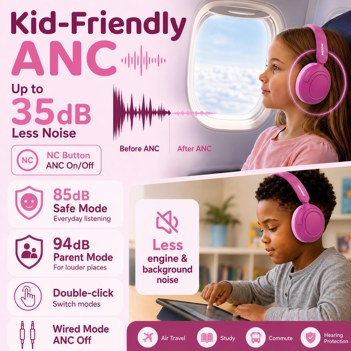 Midola Kids Headphones Rose Pink Bluetooth connection for online classes
