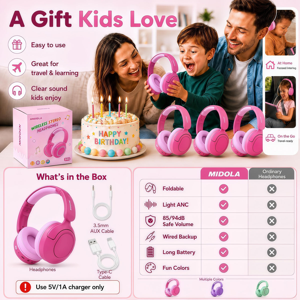Midola Kids Headphones Rose Pink three-earmuff sizes for a snug fit