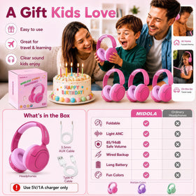 Midola Kids Headphones Rose Pink three-earmuff sizes for a snug fit
