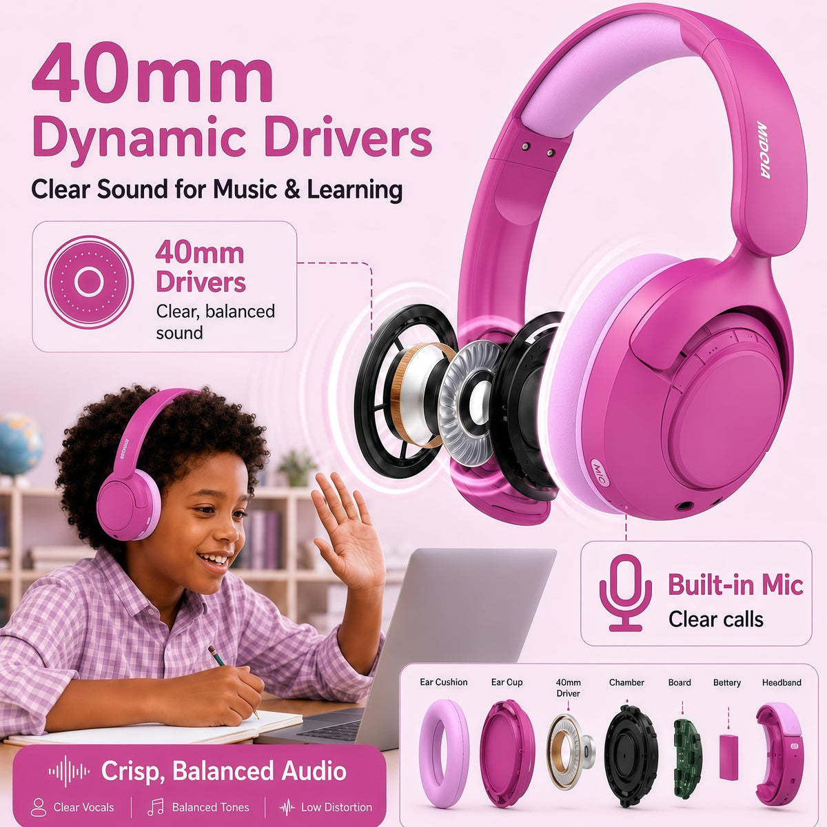 Midola Kids Headphones Rose Pink four-step adjustable headband for growing kids
