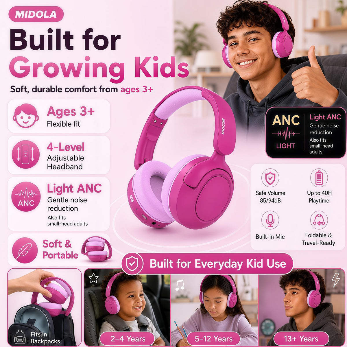 Midola Kids Headphones Rose Pink stickers and parent guide included