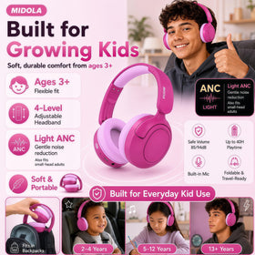 Midola Kids Headphones Rose Pink stickers and parent guide included