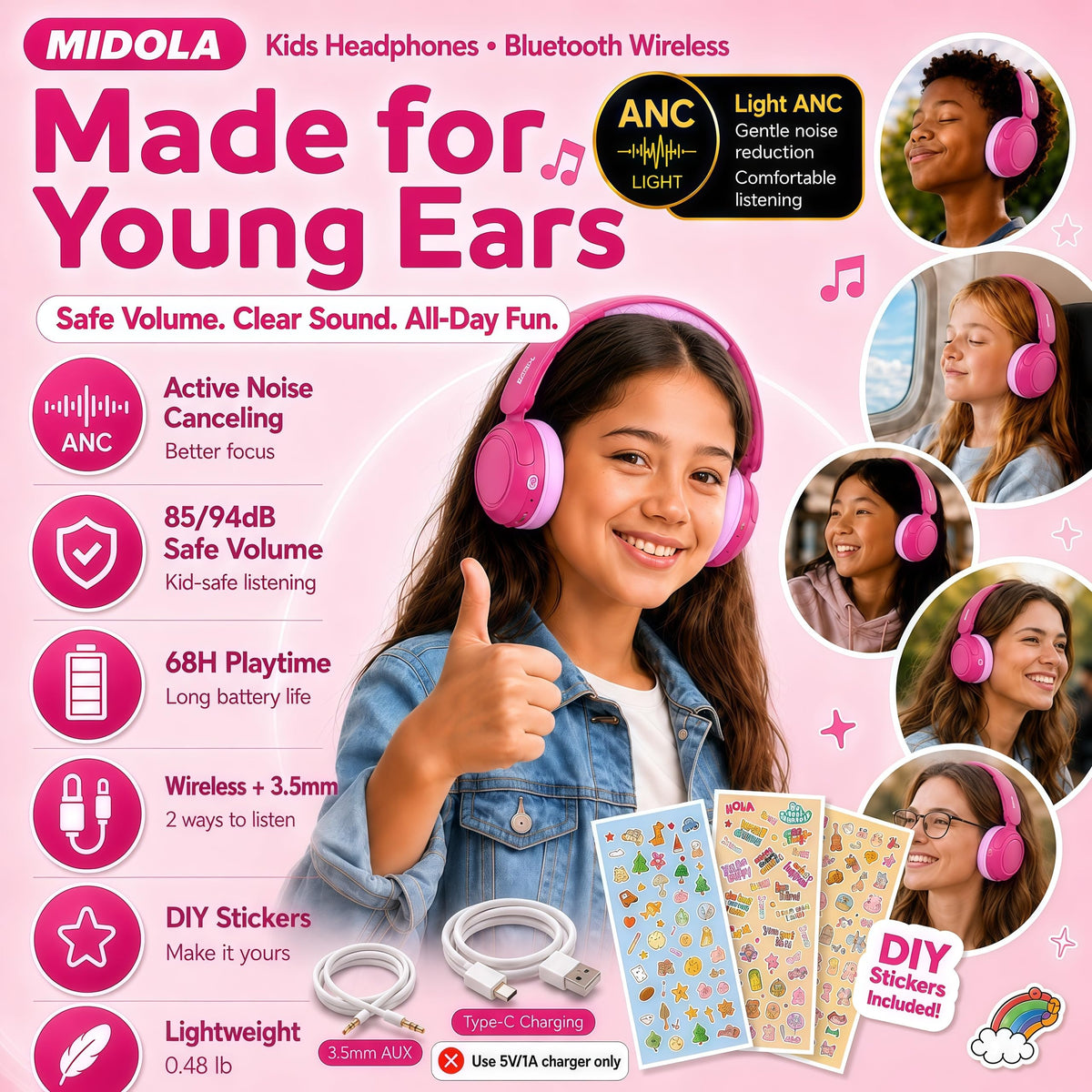 Midola Kids Headphones Rose Pink on head with soft ear cushions for comfort