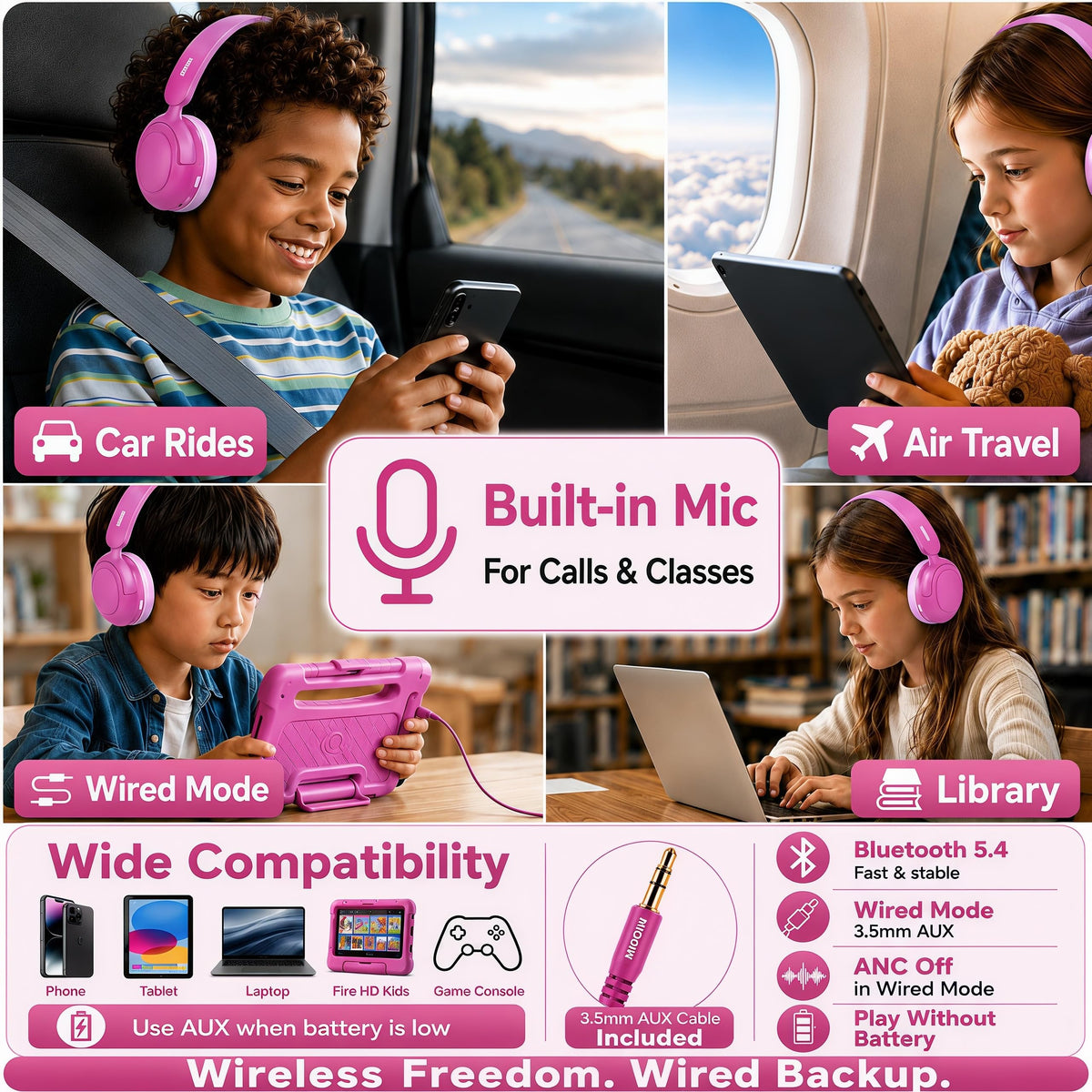 Midola Kids Headphones Rose Pink parental supervision mode at 94dB