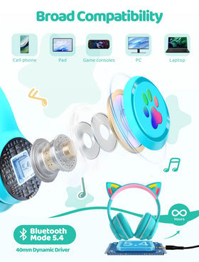 Midola Kids Headphones soft ear cushions reduce pressure during long sessions.