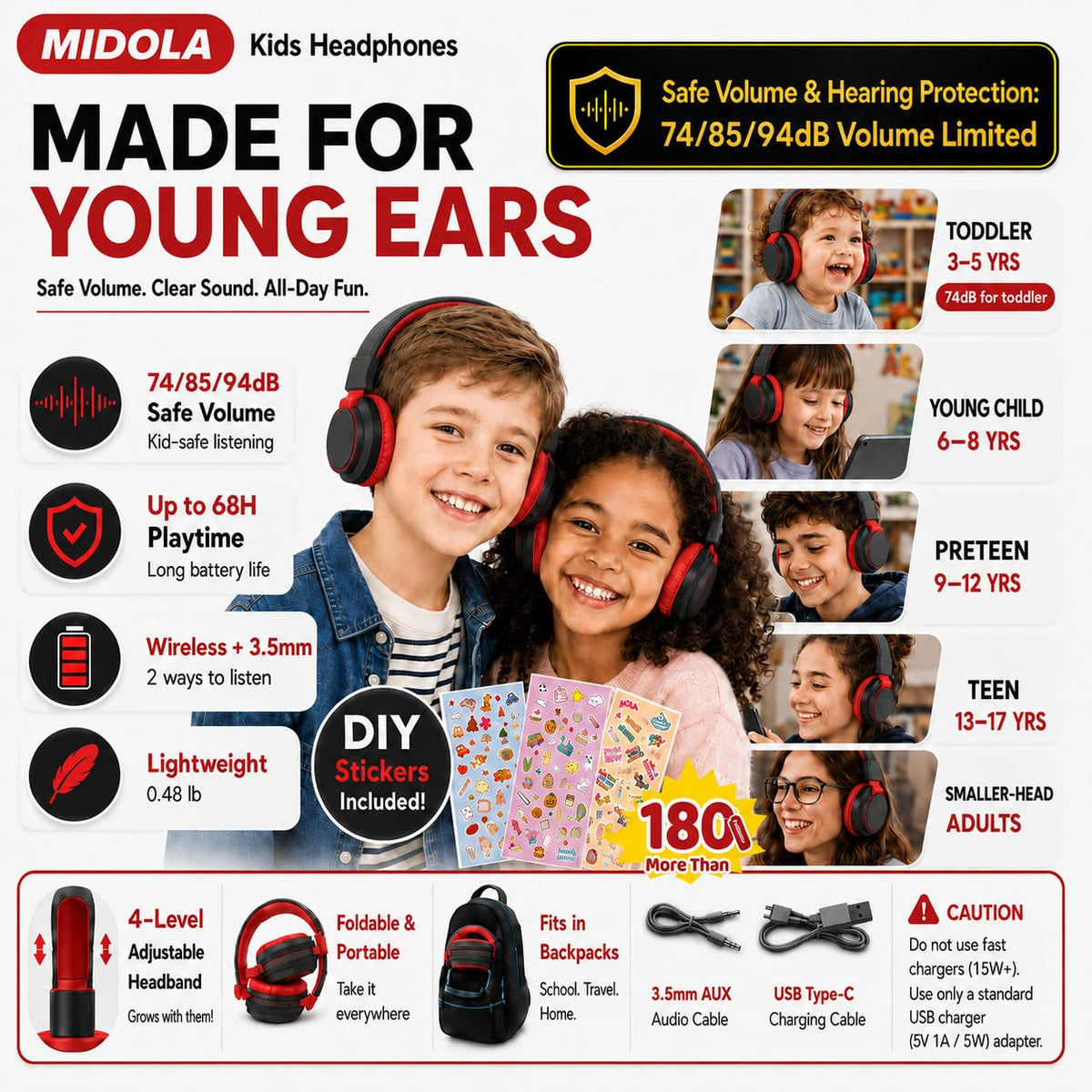 MIDOLA Kids Headphones soft ear cushions provide gentle comfort during long listening sessions.