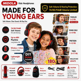 MIDOLA Kids Headphones soft ear cushions provide gentle comfort during long listening sessions.
